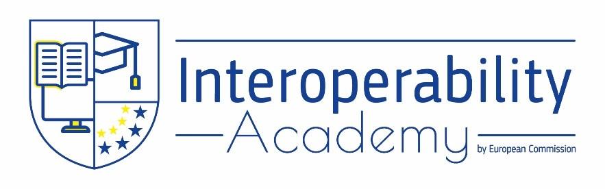 Interoperability Academy Logo