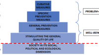 Figure 1: Prevention Pyramid by Johan Deklerck