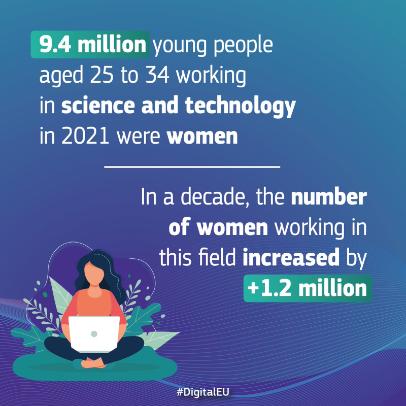 Young female employed in digital