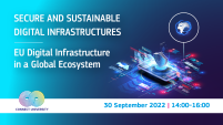 Image with title EU Digital Infrastructure in a Global Ecosystem
