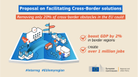 infographic of proposal on facilitating cross-border solutions