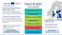 Interreg Central Baltic Open Call with thematics and dates 